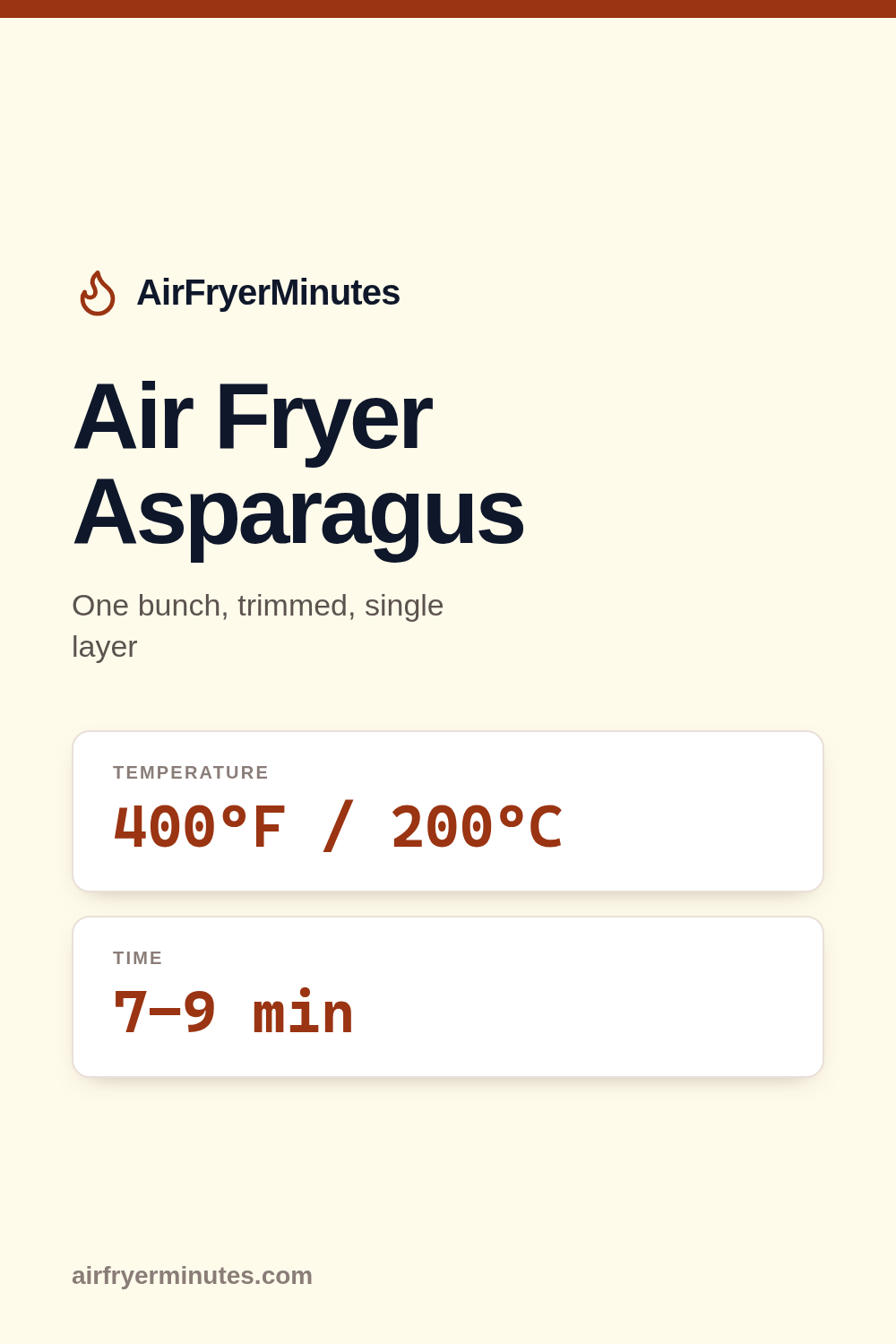 Air fryer asparagus: 7-9 minutes at 400F