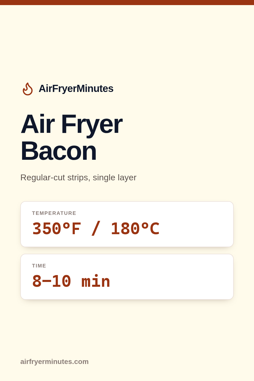 Air fryer bacon: 8-10 minutes at 350F