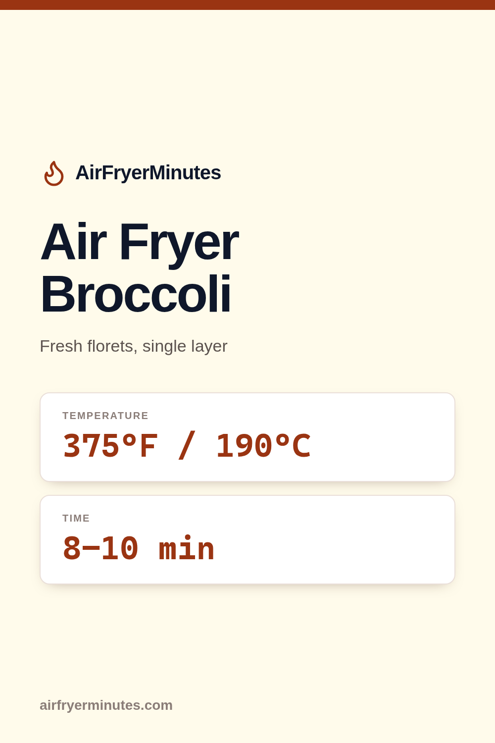 Air fryer broccoli: 8-10 minutes at 375F