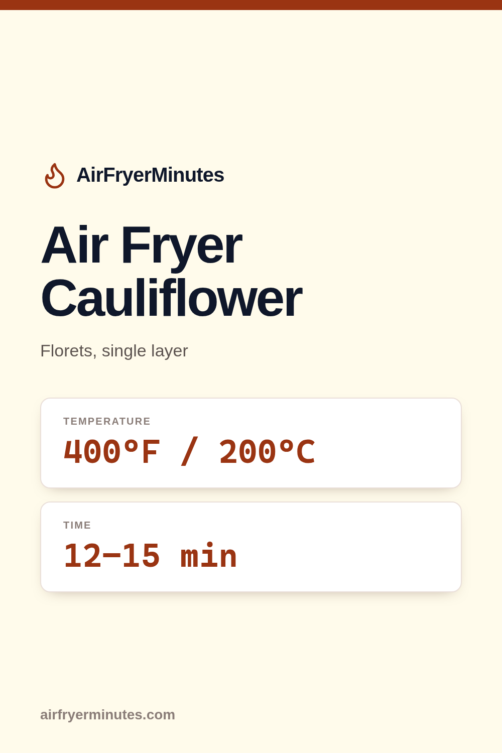 Air fryer cauliflower: 12-15 minutes at 400F