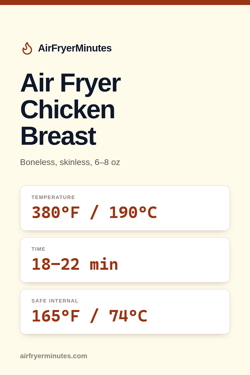 Air fryer chicken breast: 18-22 minutes at 380F