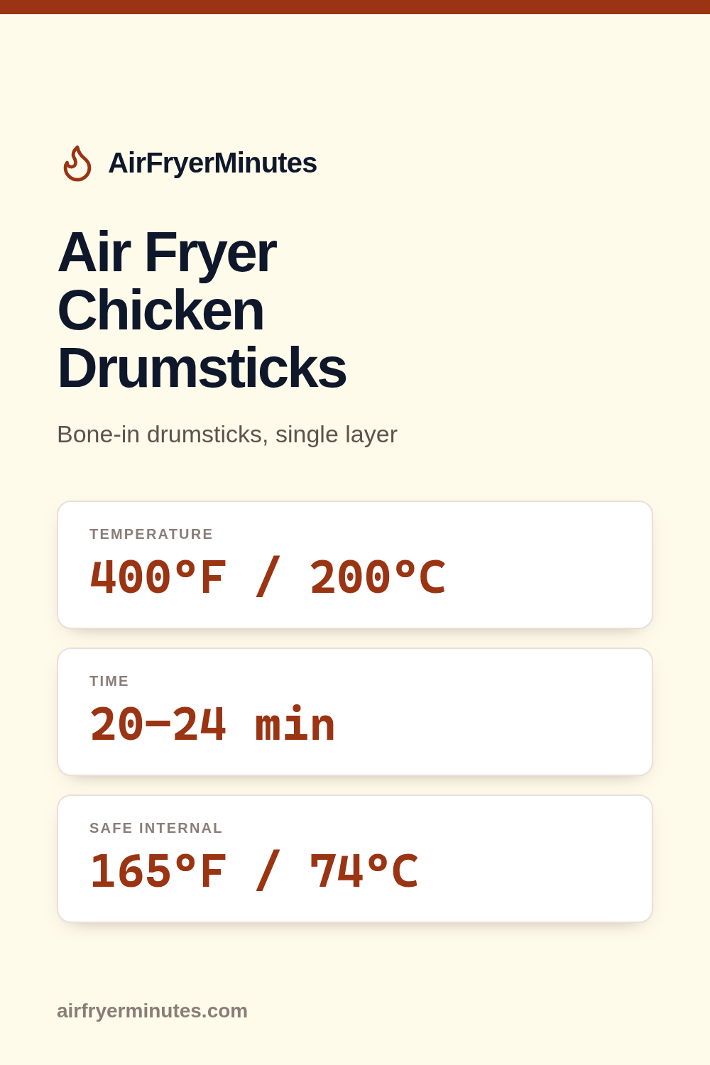 Air fryer chicken drumsticks: 20-24 minutes at 400F
