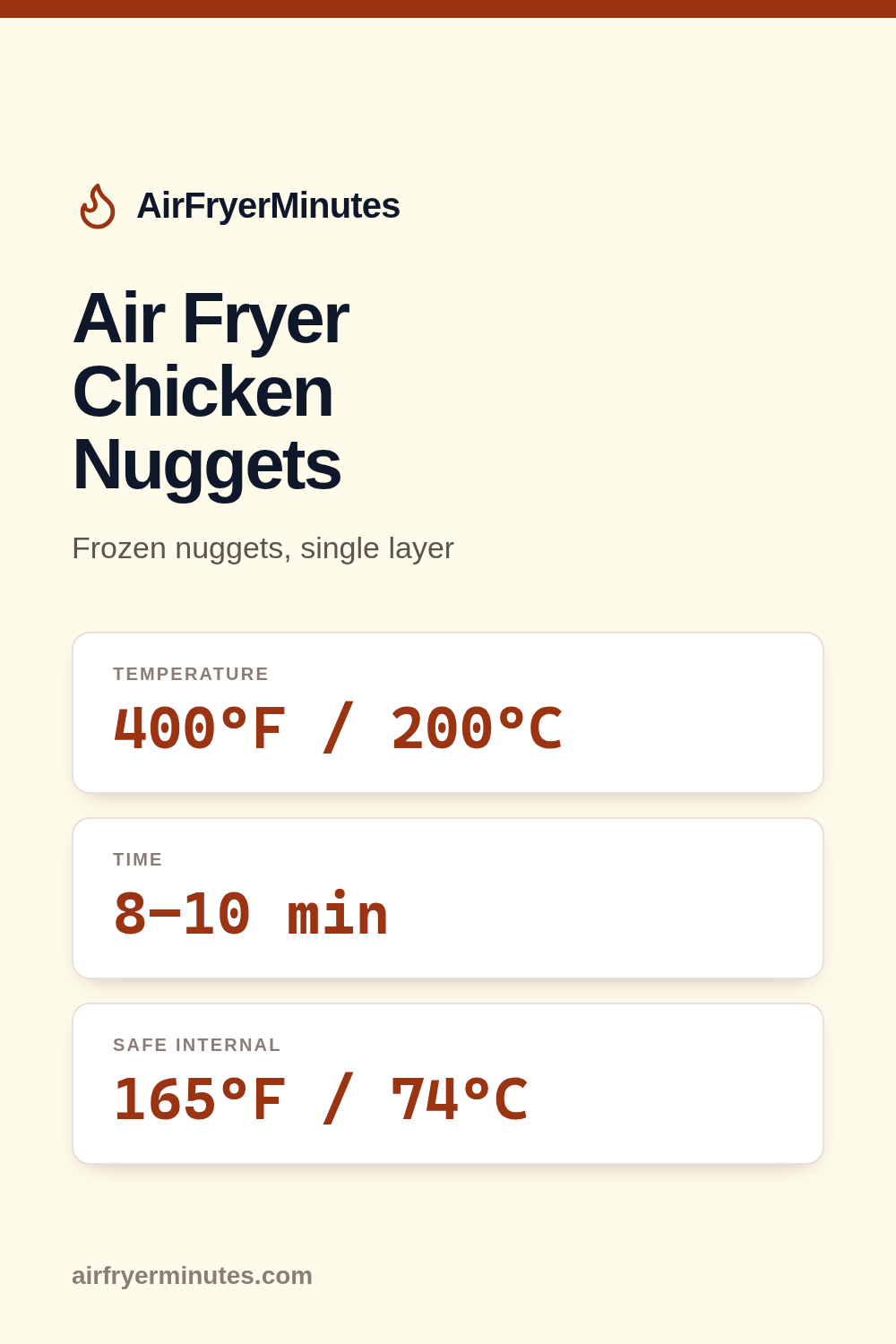 Air fryer chicken nuggets: 8-10 minutes at 400F