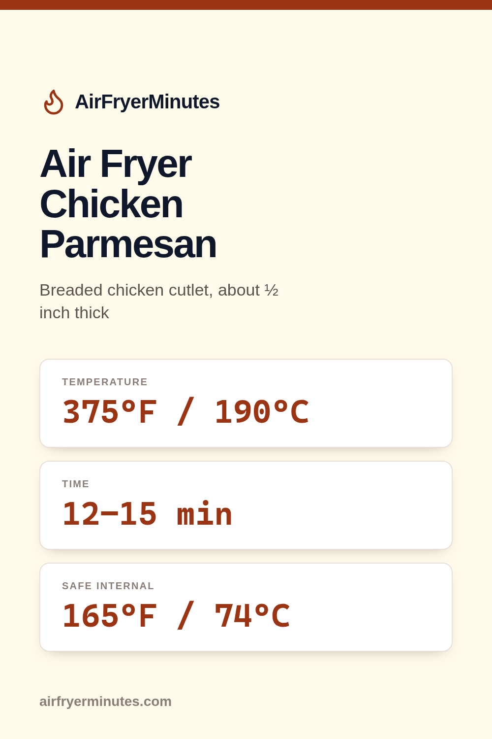 Air fryer chicken parmesan: 12-15 minutes at 375F