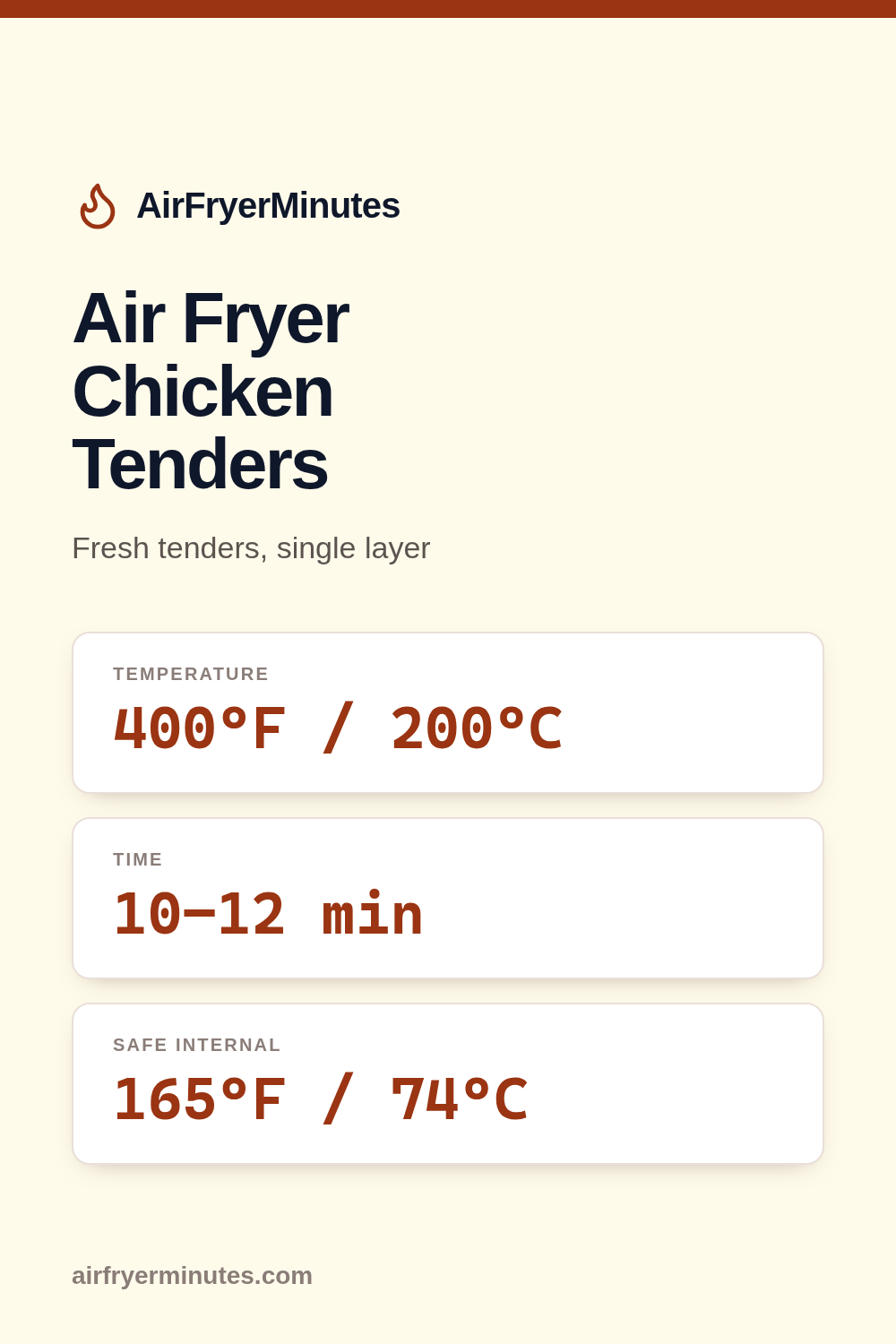 Air fryer chicken tenders: 10-12 minutes at 400F