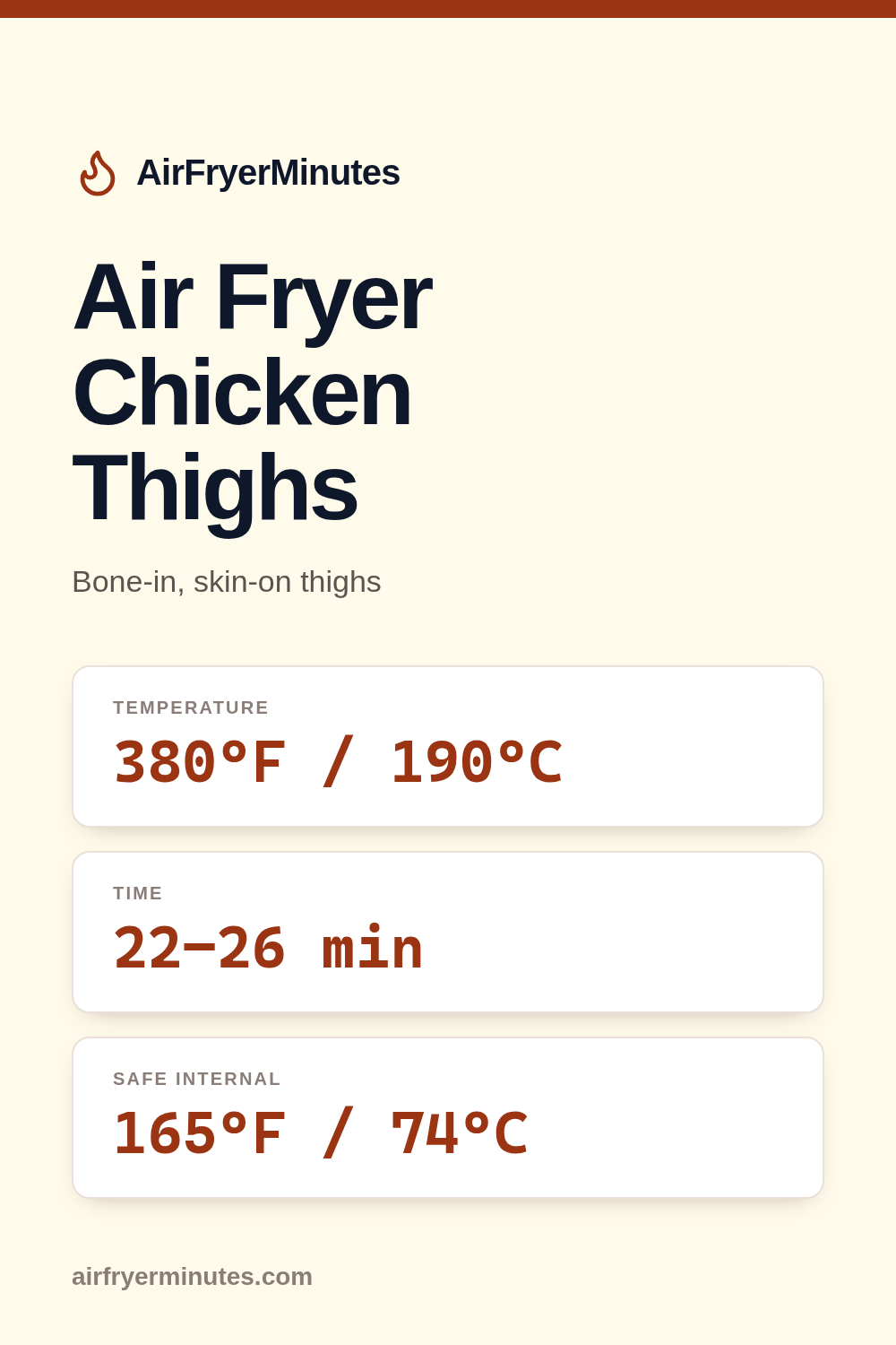 Air fryer chicken thighs: 22-26 minutes at 380F