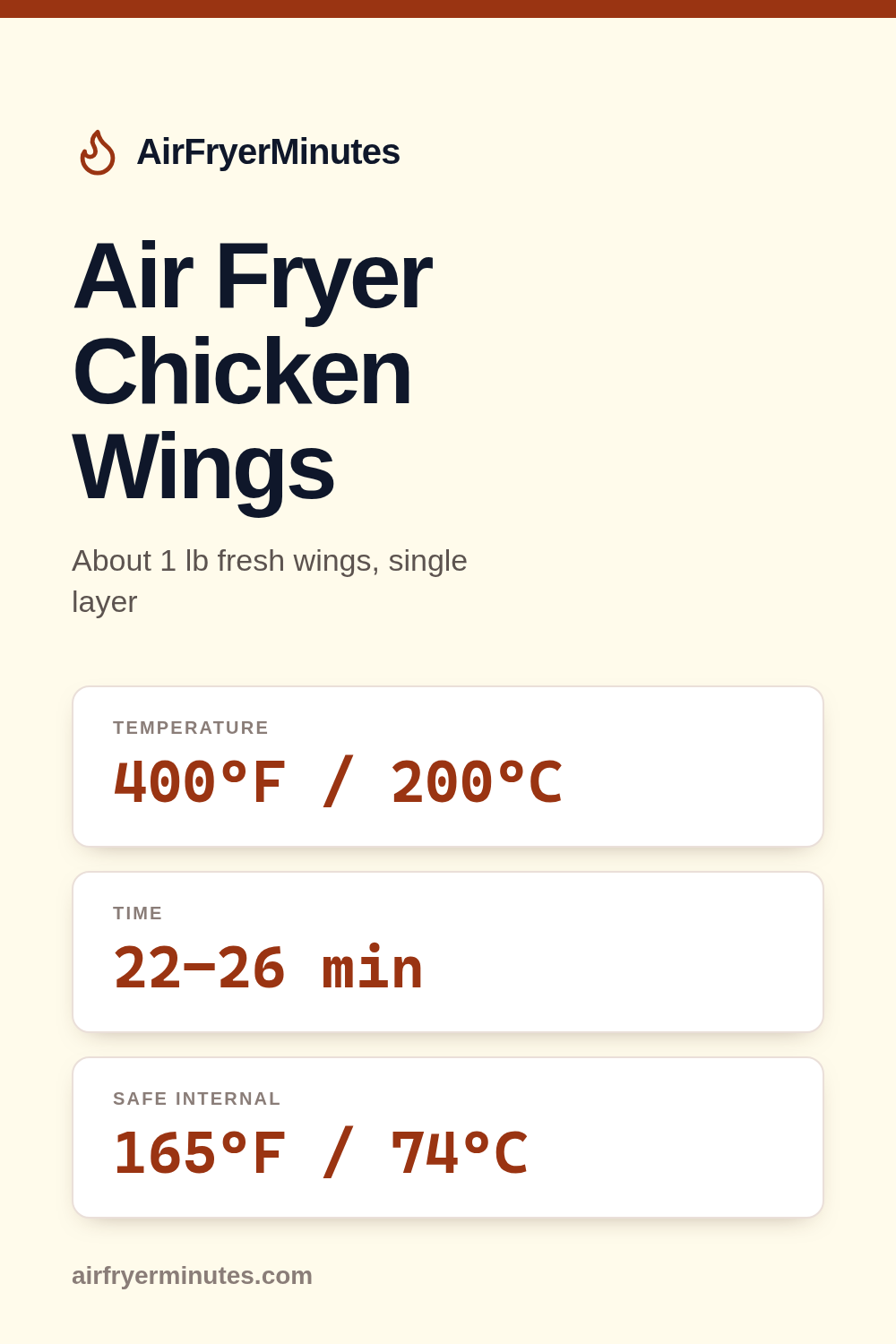 Air fryer chicken wings: 22-26 minutes at 400F