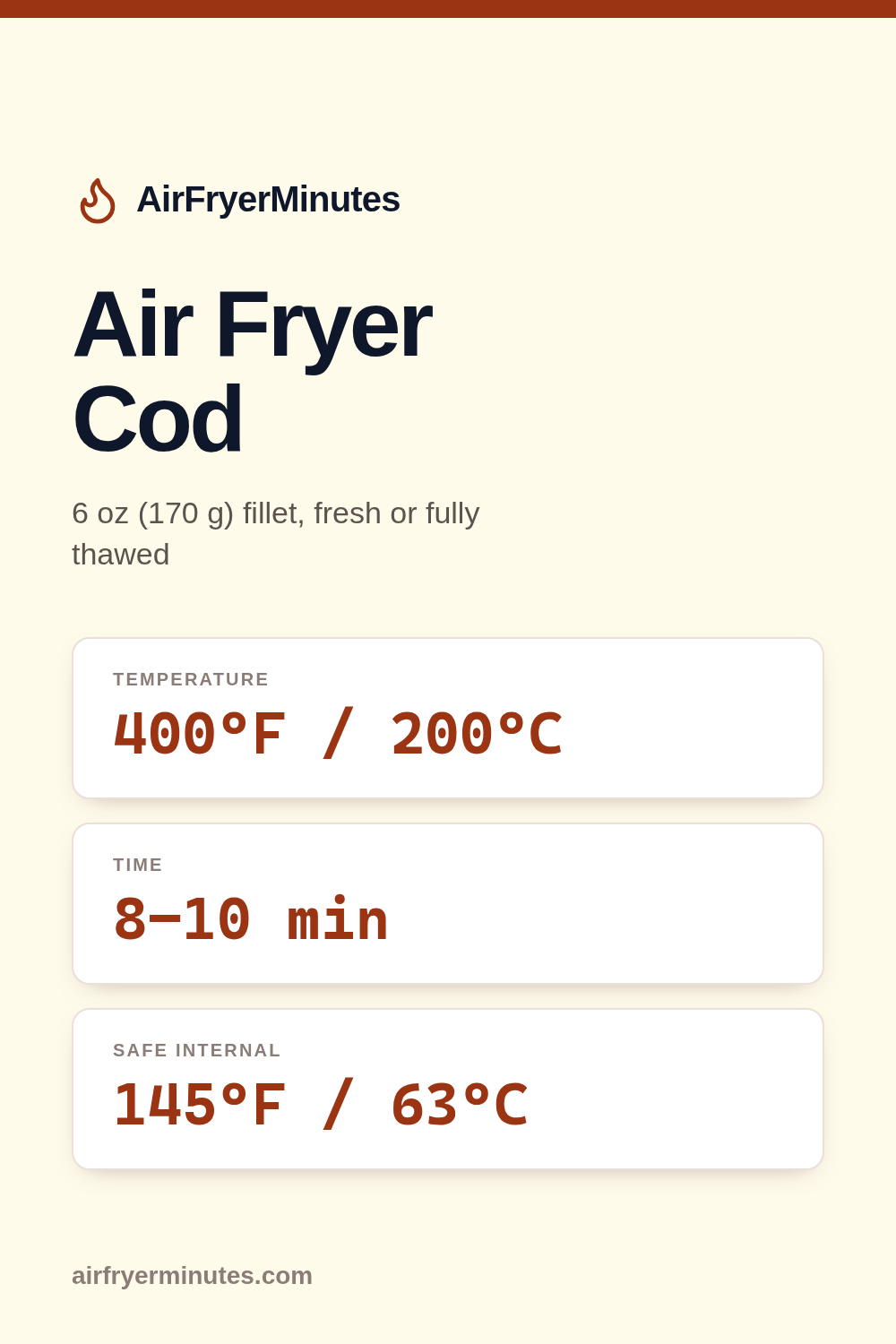 Air fryer cod: 8-10 minutes at 400F