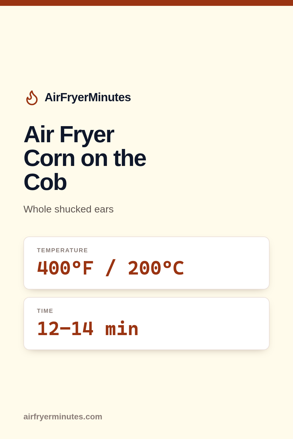 Air fryer corn on the cob: 12-14 minutes at 400F