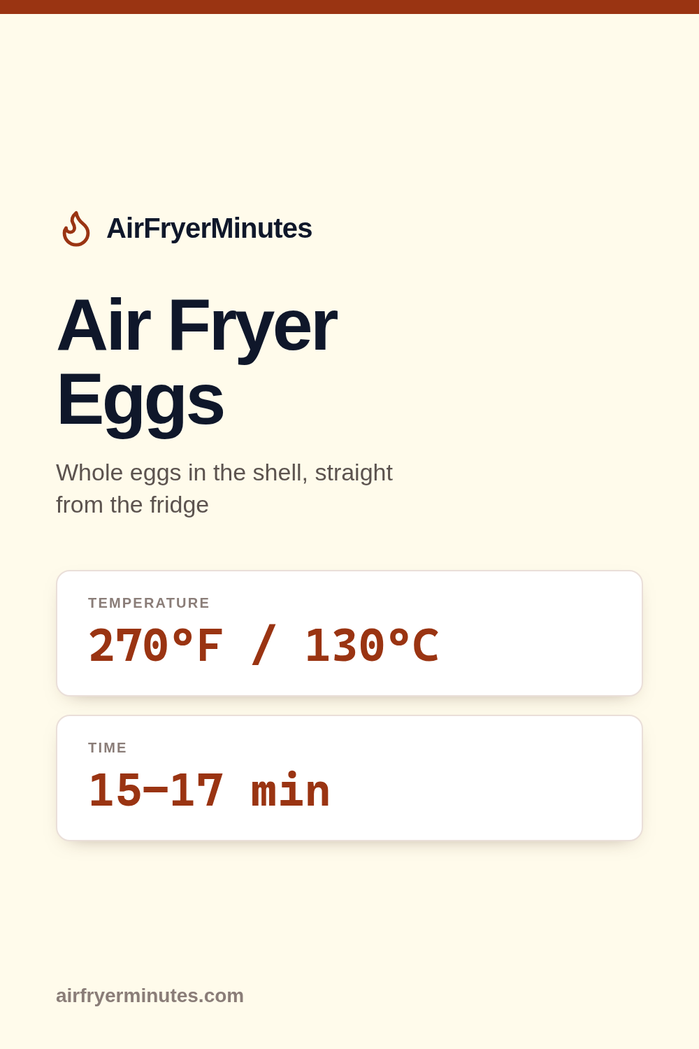 Air fryer eggs: 15-17 minutes at 270F