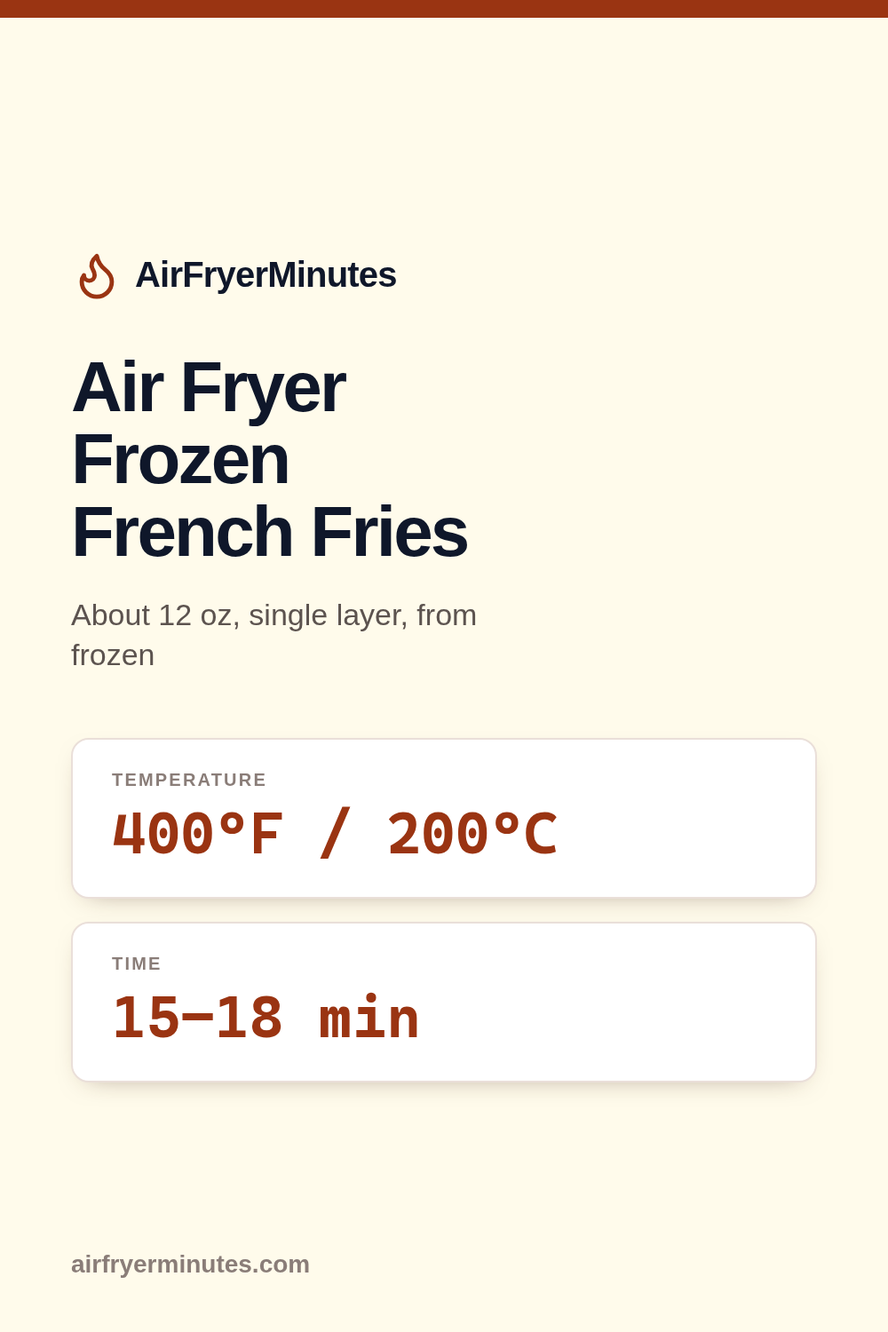 Air fryer frozen french fries: 15-18 minutes at 400F