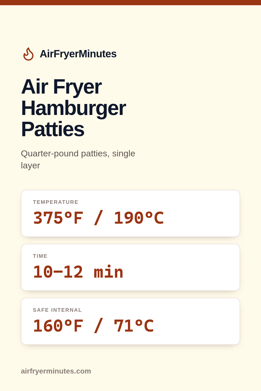 Air fryer hamburger patties: 10-12 minutes at 375F