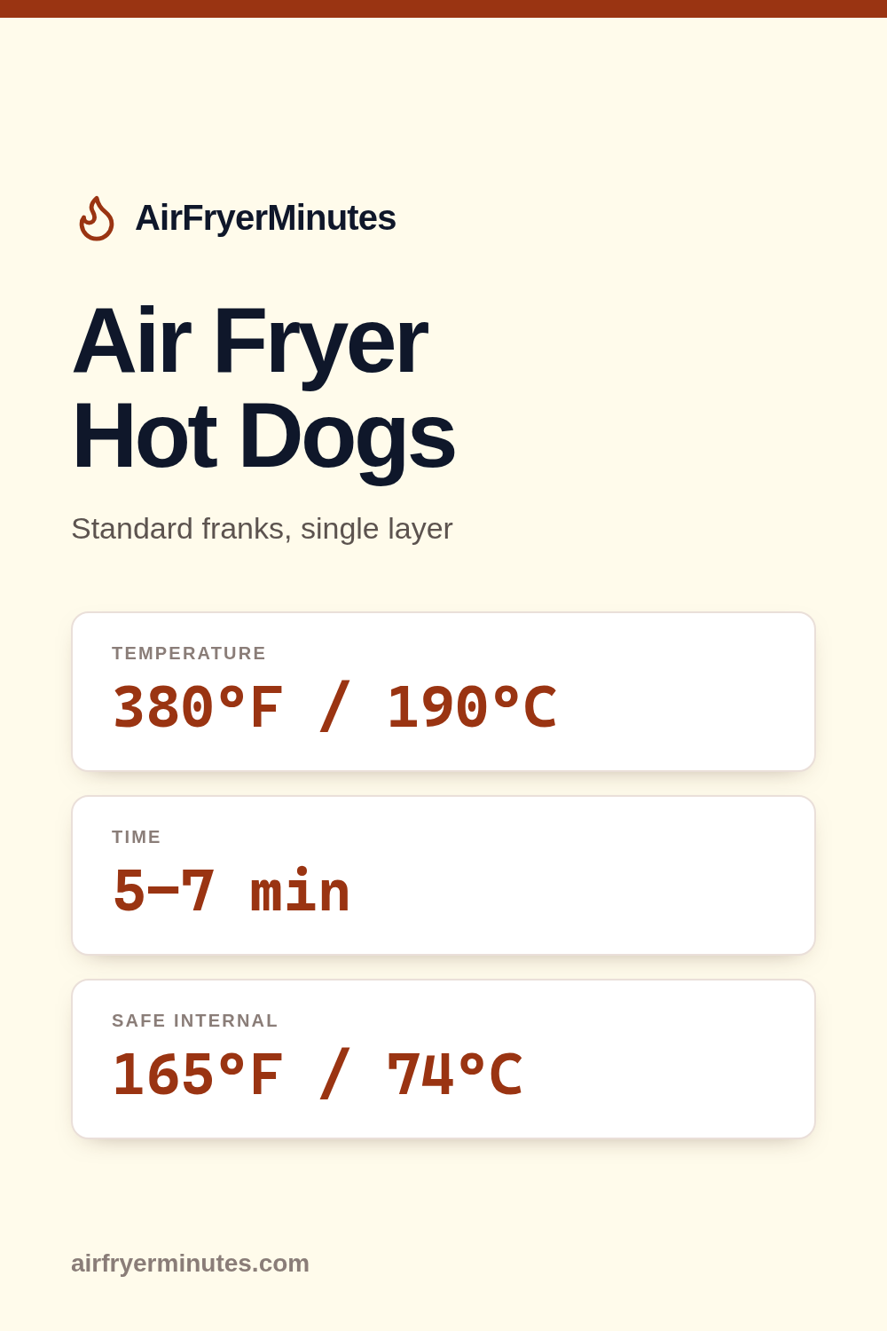 Air fryer hot dogs: 5-7 minutes at 380F
