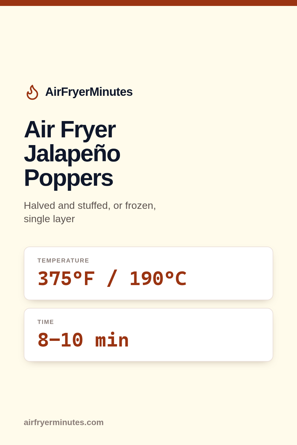 Air fryer jalapeño poppers: 8-10 minutes at 375F