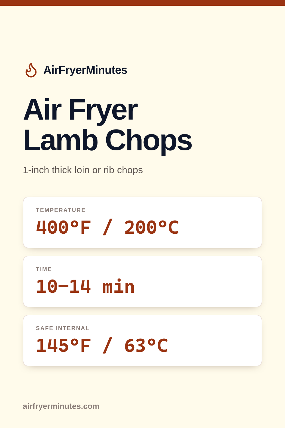 Air fryer lamb chops: 10-14 minutes at 400F