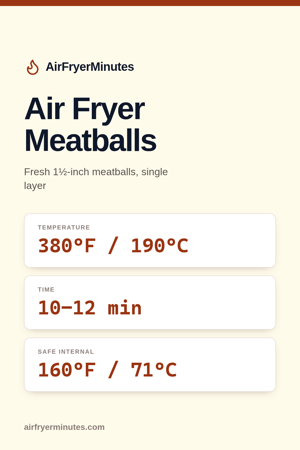 Air fryer meatballs: 10-12 minutes at 380F