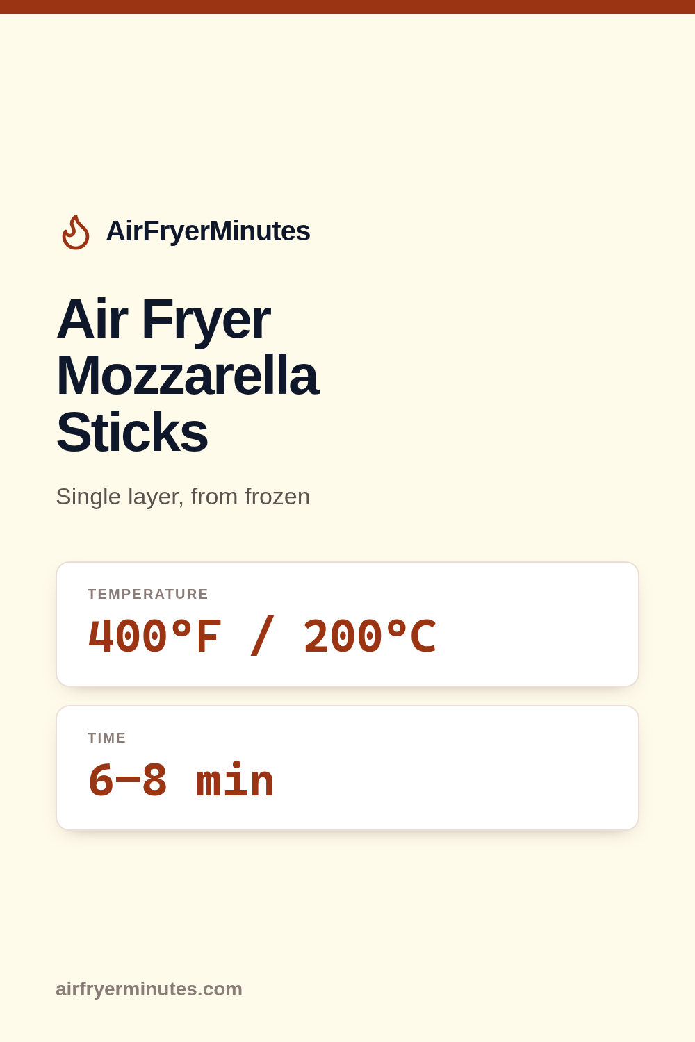 Air fryer mozzarella sticks: 6-8 minutes at 400F