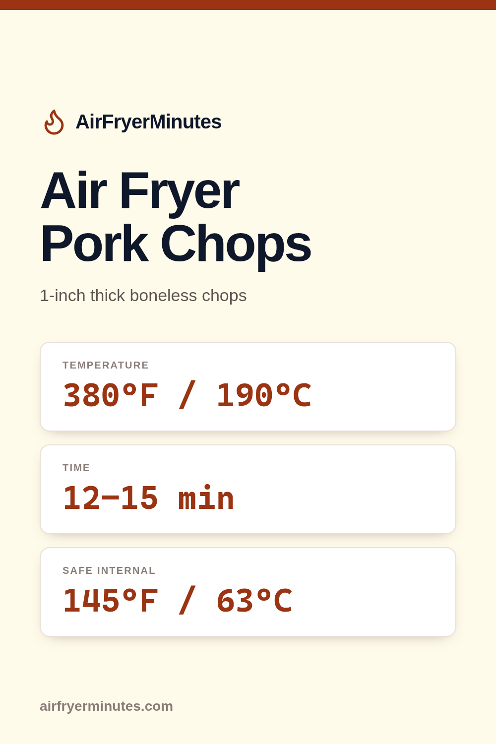 Air fryer pork chops: 12-15 minutes at 380F