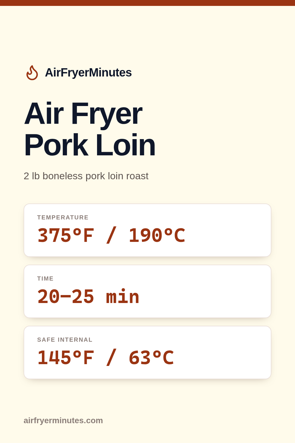 Air fryer pork loin: 20-25 minutes at 375F