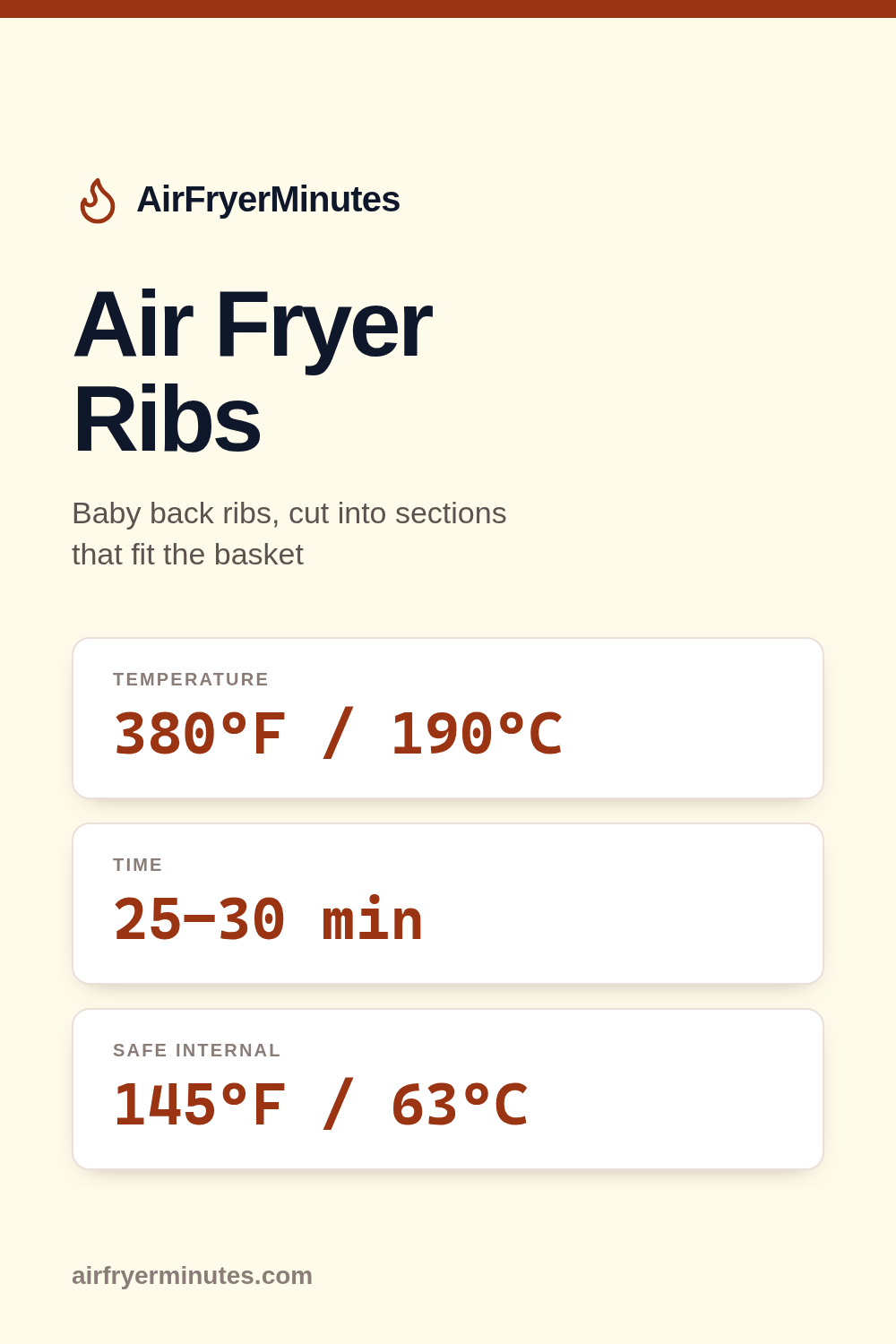 Air fryer ribs: 25-30 minutes at 380F
