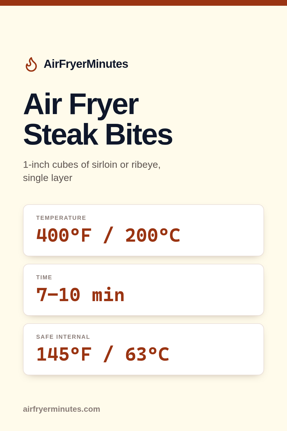 Air fryer steak bites: 7-10 minutes at 400F