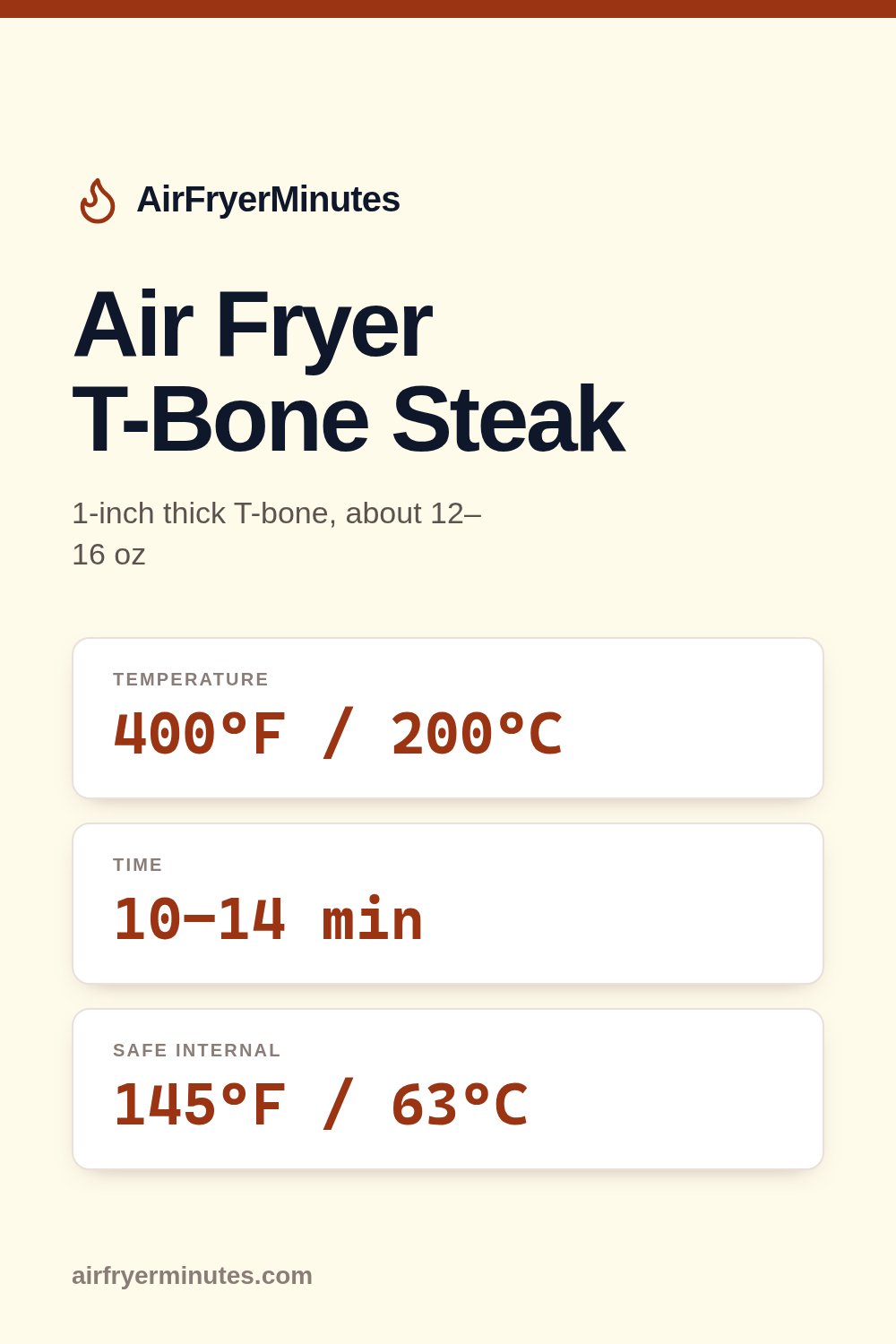 Air fryer t-bone steak: 10-14 minutes at 400F