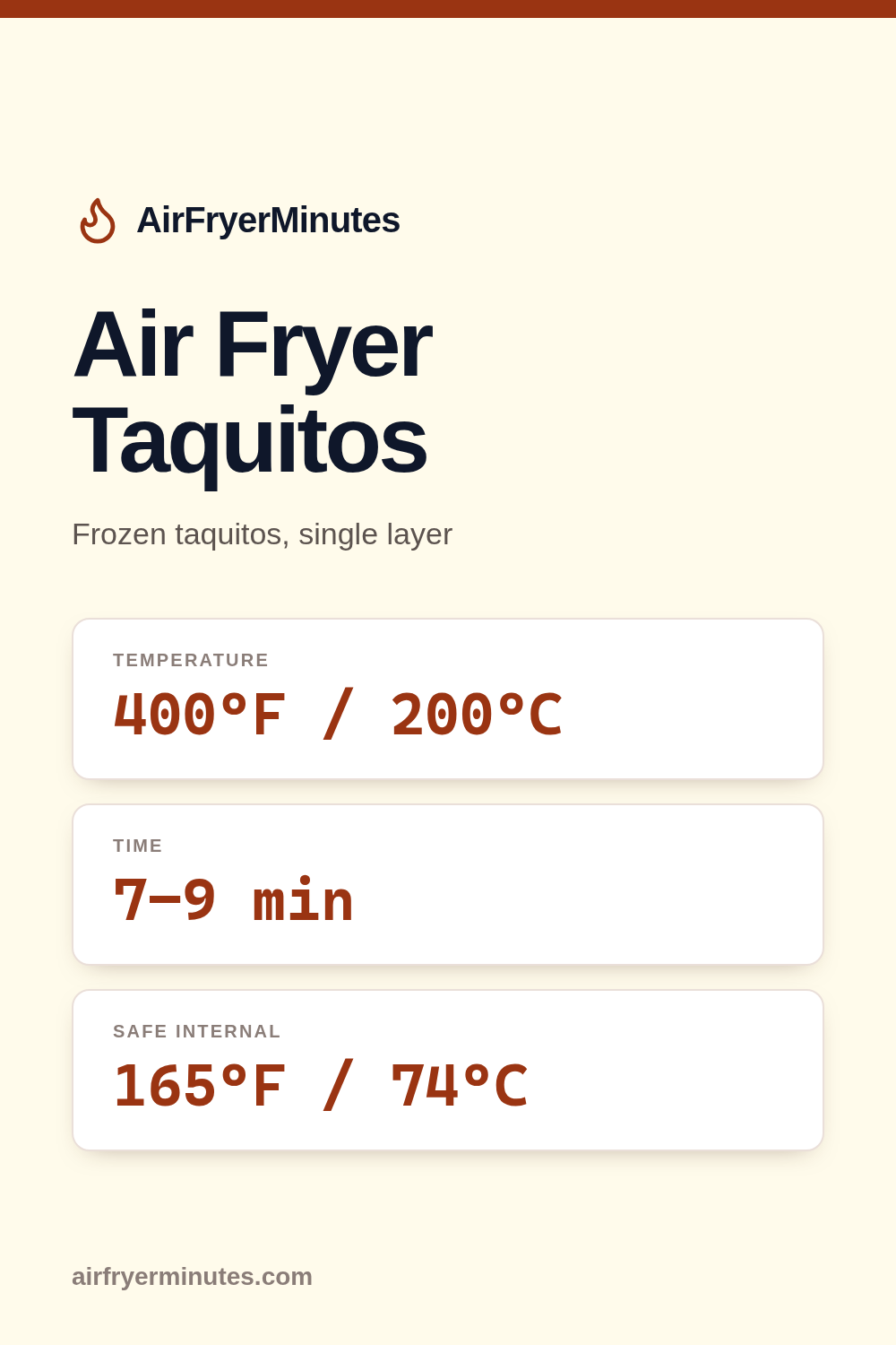 Air fryer taquitos: 7-9 minutes at 400F
