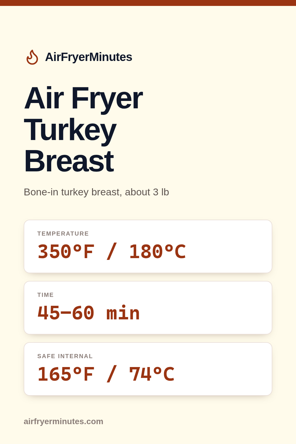 Air fryer turkey breast: 45-60 minutes at 350F