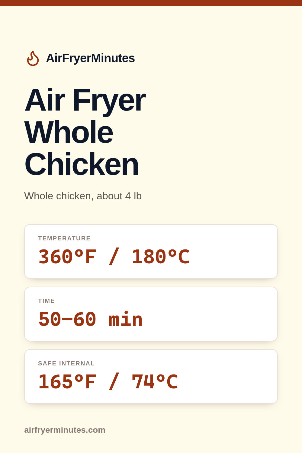 Air fryer whole chicken: 50-60 minutes at 360F